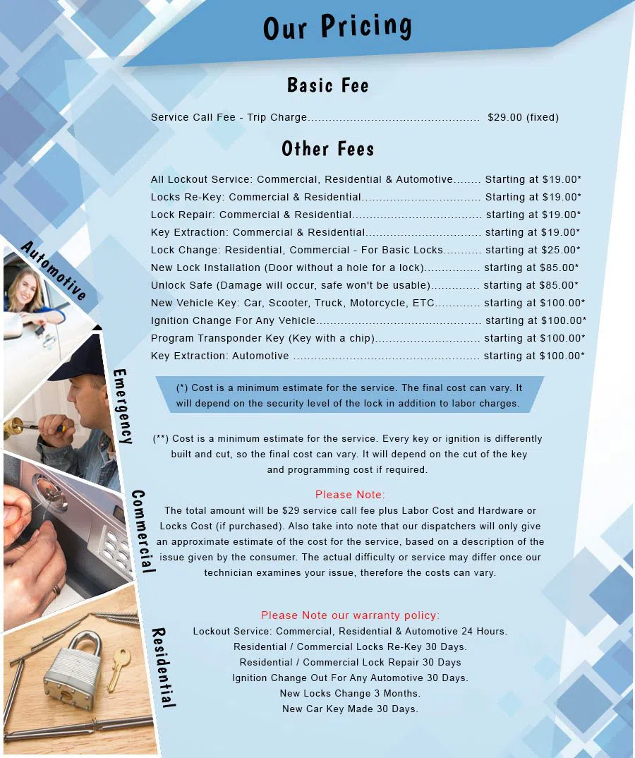 City Locksmith Services Los Angeles, CA 310-819-3968